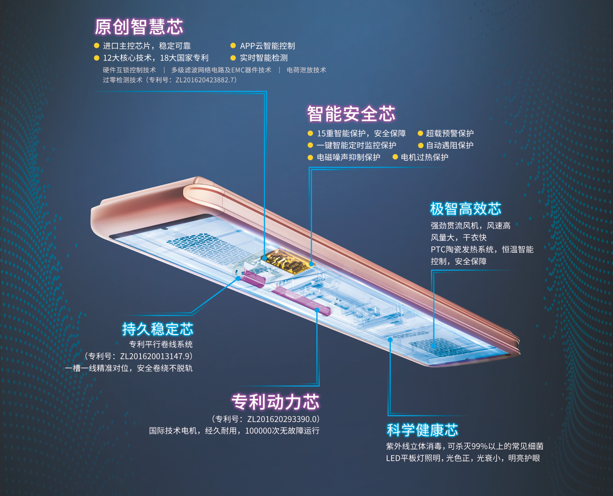 pa集团官网入口智能晾衣机1663